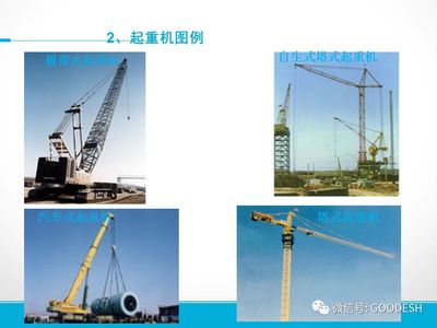 特種設(shè)備安全與行車工崗位培訓(xùn)